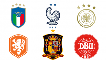UEFA European Championship Winners National Emblems Quiz