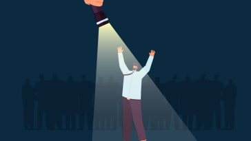 Snowflake Test. Social & Political Views Quiz